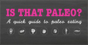 Amazing Paleo Diet Infographic